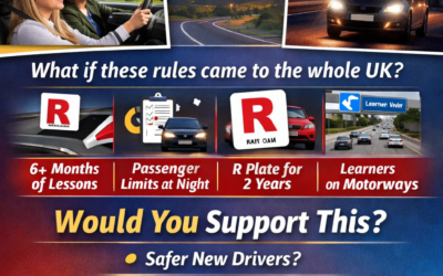 Graduated Driving Licences. Sensible Safety Step or Too Far?